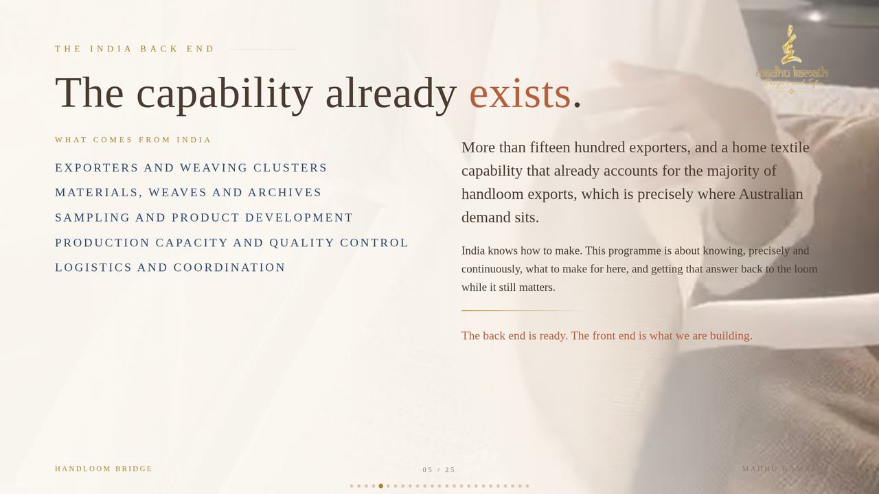 Slide 5 of 28