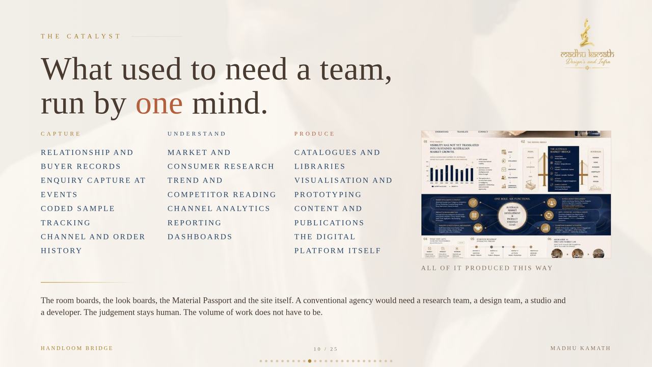 Slide 10 of 28