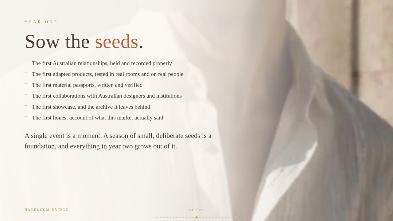Slide 13 of 28